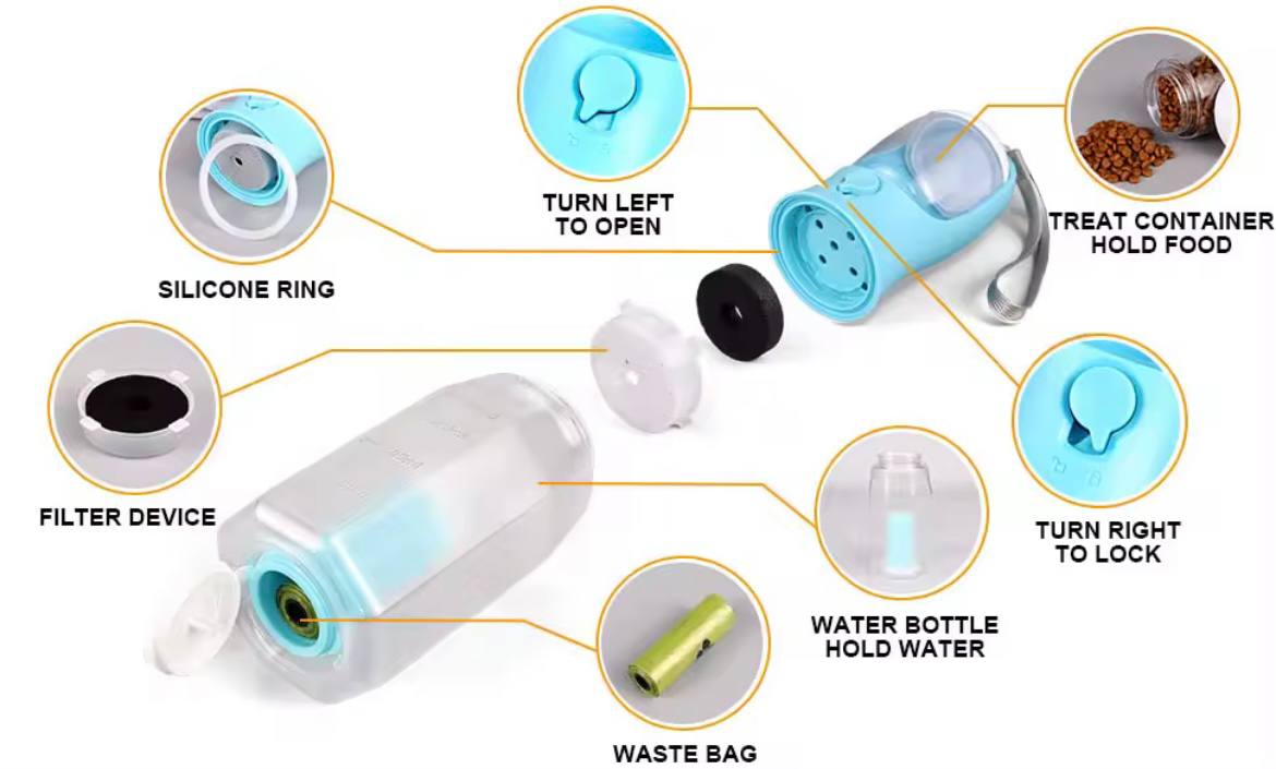 3-in-1 Dog Water Bottle